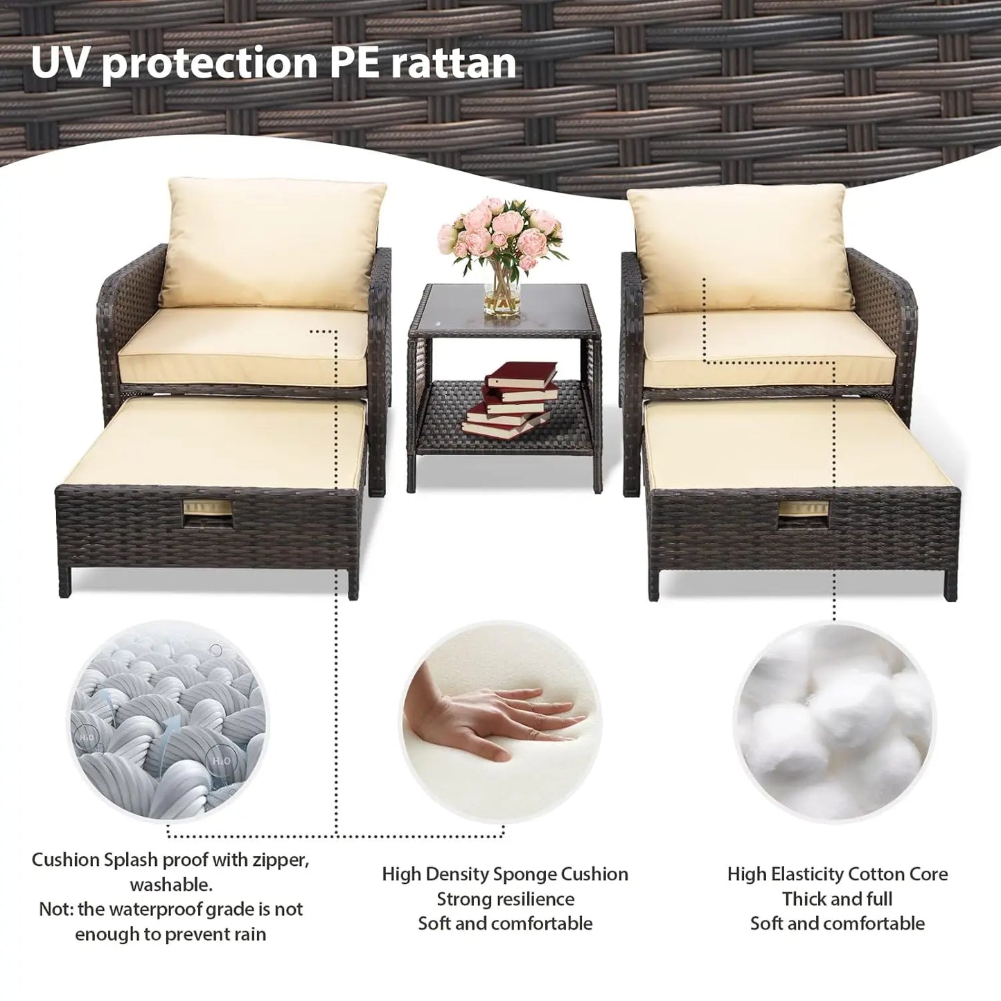 Balcony Furniture 5 Piece Patio Conversation Set, PE Wicker Rattan .Soft Cushions 2, Customized