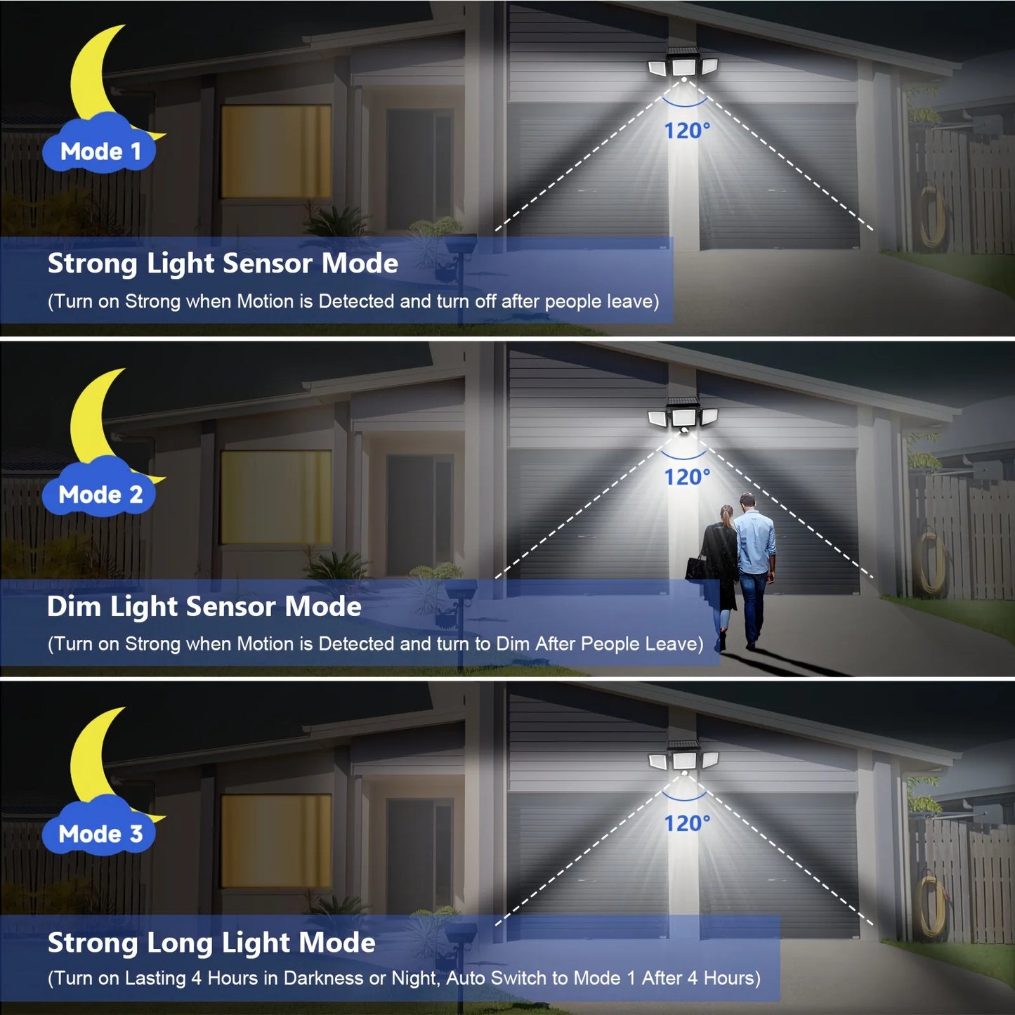 3Pack Outdoor Solar Lights, 210LED 2500LM Motion Sensor Security Lights, IP65 Waterproof