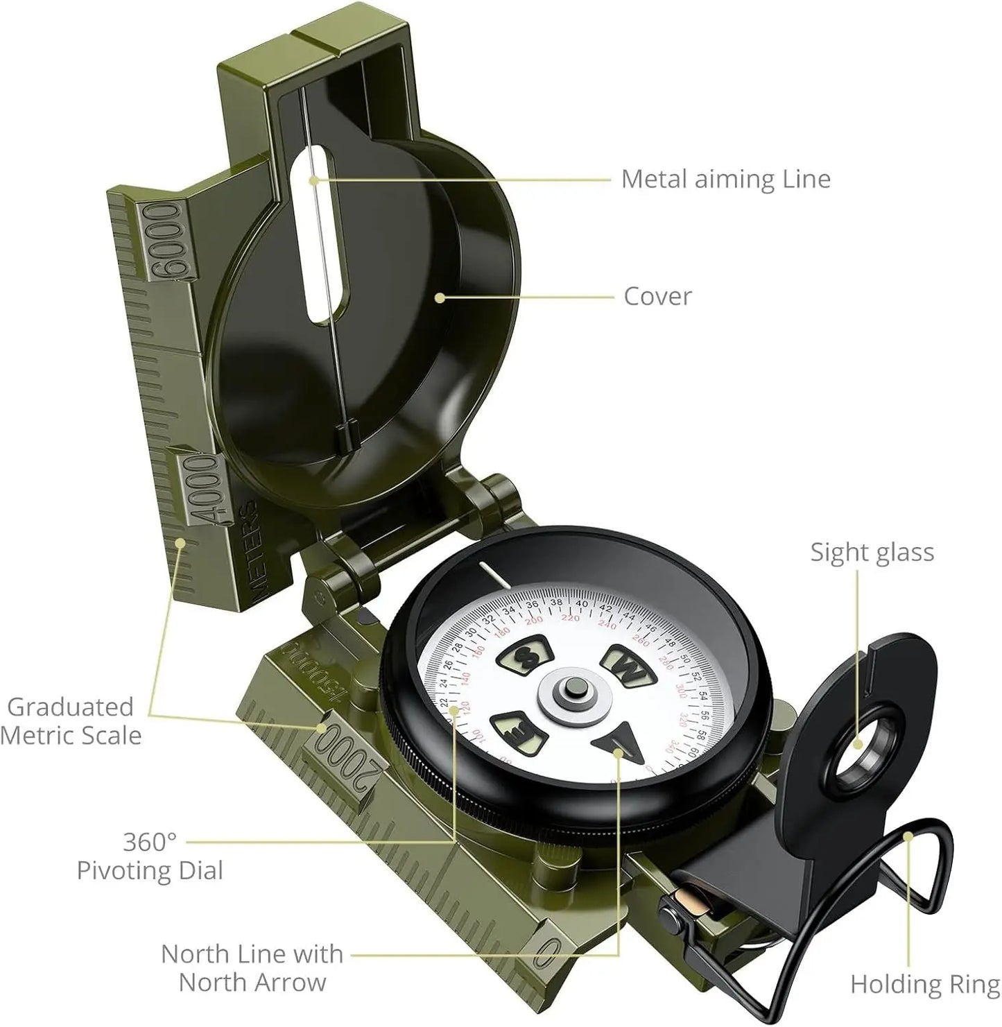 Compass, Clinometer, Strong Magnetic Intensity 3000 Gauss Professional Military Compass Waterproof