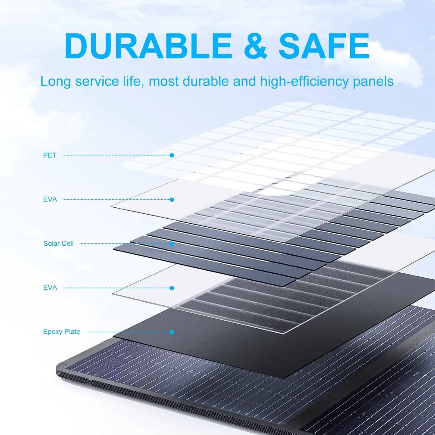2400W/2160Wh Power Energy Stations Q2501 Rechargeable Batteries Solar Panels 200W FoldableOutdoor