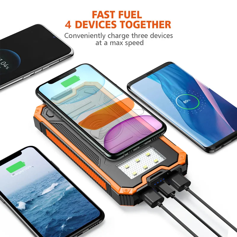 20000mAh Solar Power Bank,Wireless Charging, 2 USB & USB-C Ports,Waterproof & Bright LED Flashlight