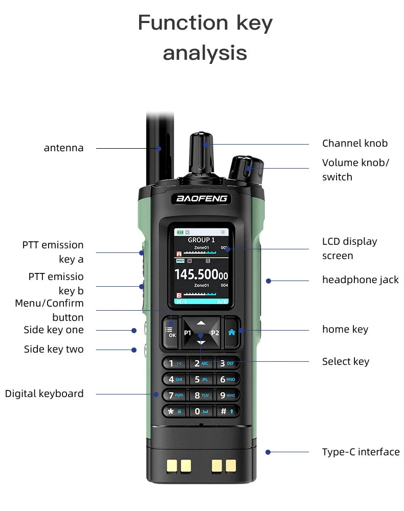 New UV-32 Walkie GPS 10W Bluetooth APP Prog,Multi Band Wireless Copy Freq.Type-C UV32 Ham 2 Way