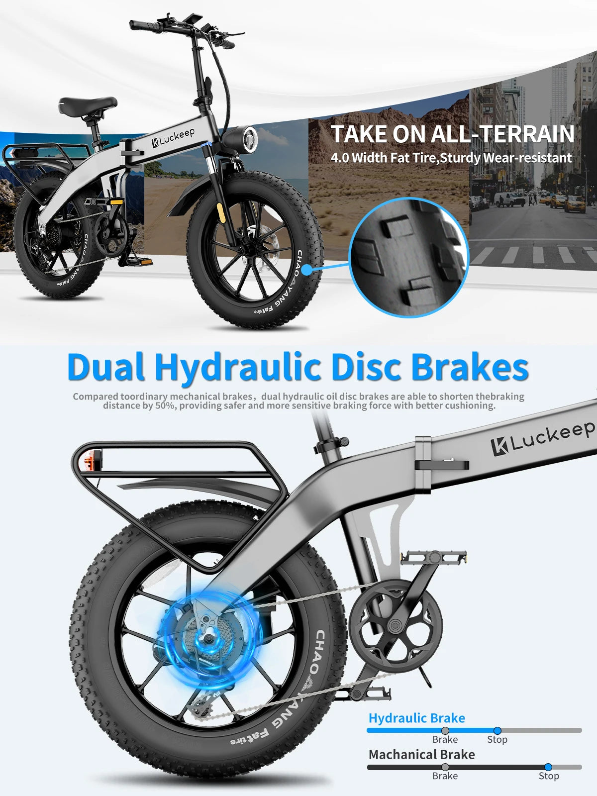 X1 Folding Electric Bike Adults 1500W Peak Motor,30 60 Miles,720WH Battery 20" x 4.0" Fat Tire Fold