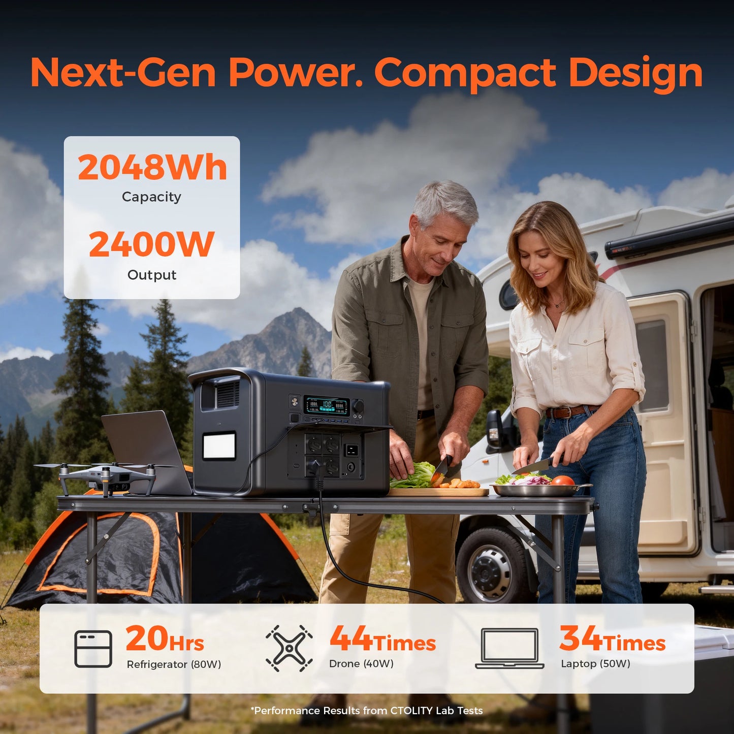 2400W Portable Power Station 2048Wh LiFePO4 External Battery Output Solar Generator Home and Camping