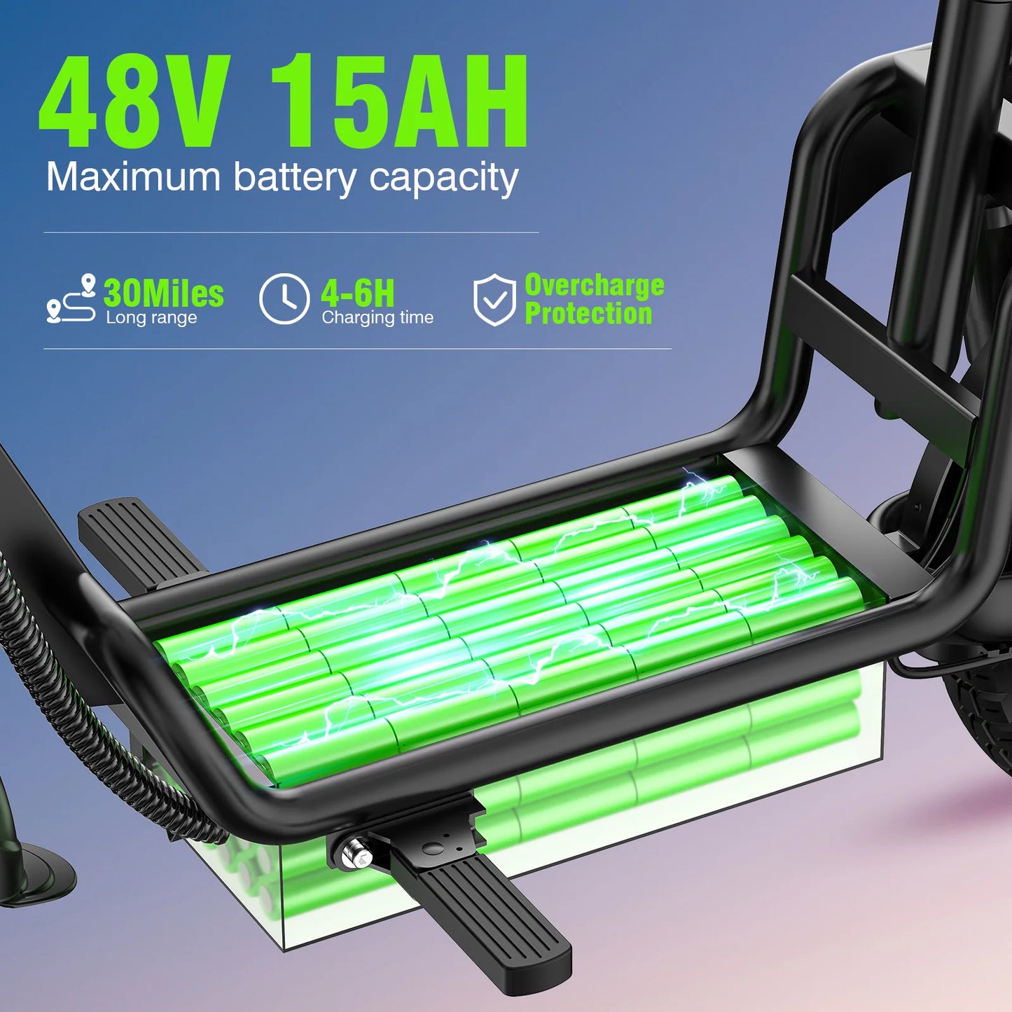 E-Bike, 500W48V15AH, 30MPH 14 inch E-Bike, 500lbs Load-bearing Multiple Shock Absorbers, Basket