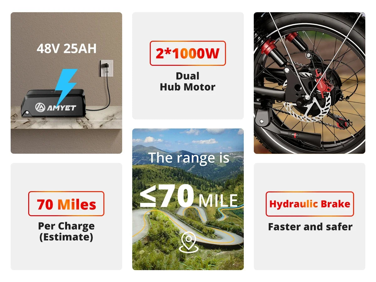 Ebike S8 2000W dual motor 48V 25AH 20-inch fat tires, front, rear shock absorption, with pedals.