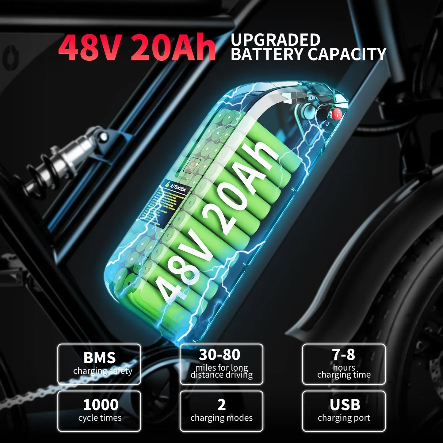 Ebike 2025 G60 Adult 1000W Powerful Motor, 48V 20AH Removable Battery, 20" All-Terrain Tires-
