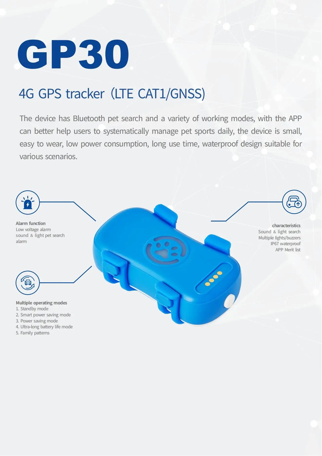 ‌4G Dog Cat GPS Tracker for Pets - Waterproof Smart Locator with App, Live Tracking &  Search,