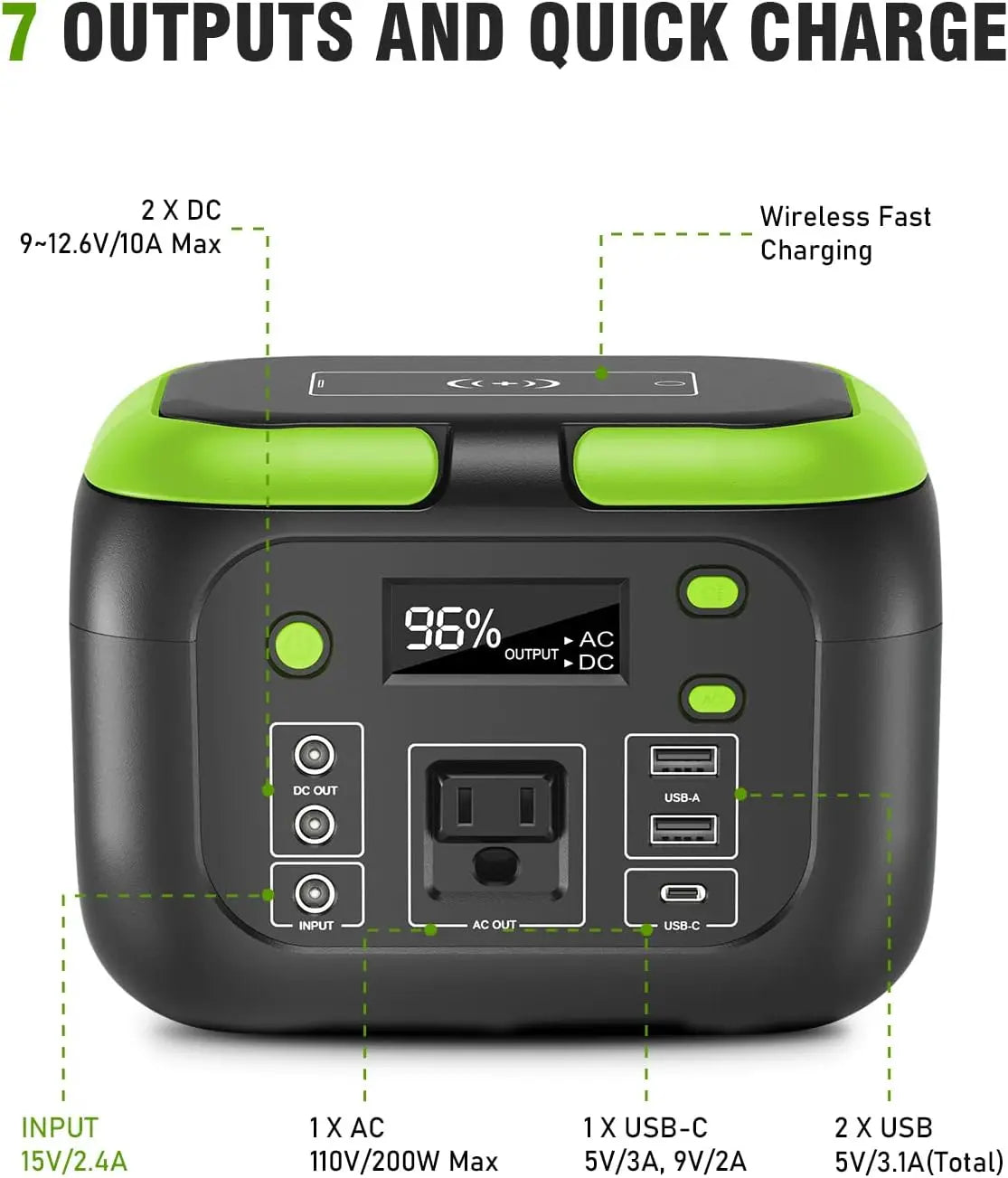 600W/300W/200W Portable Power Station,110V AC Outlets Solar Generator Storage Energy Camp RV Home