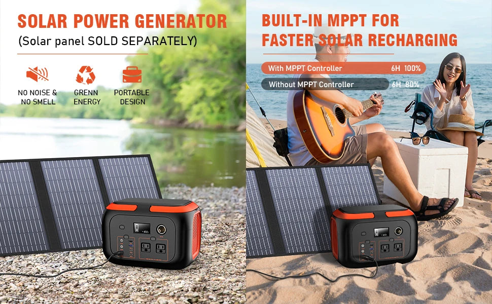 600W/300W/200W Portable Power Station,110V AC Outlets Solar Generator Storage Energy Camp RV Home