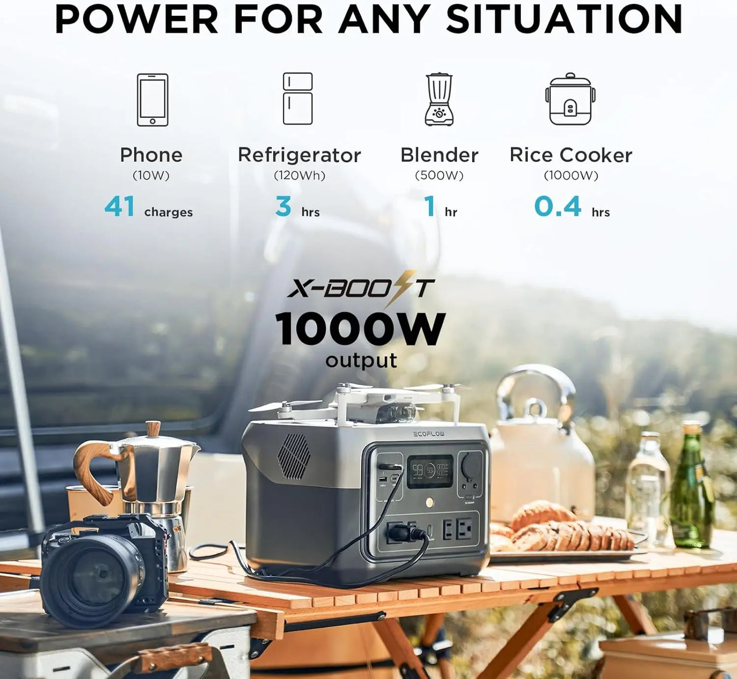 Portable Power Station' 2 Max, 499Wh/512Wh LiFePO4 Battery/ 1 Hour Fast Charge upto 1000W Output