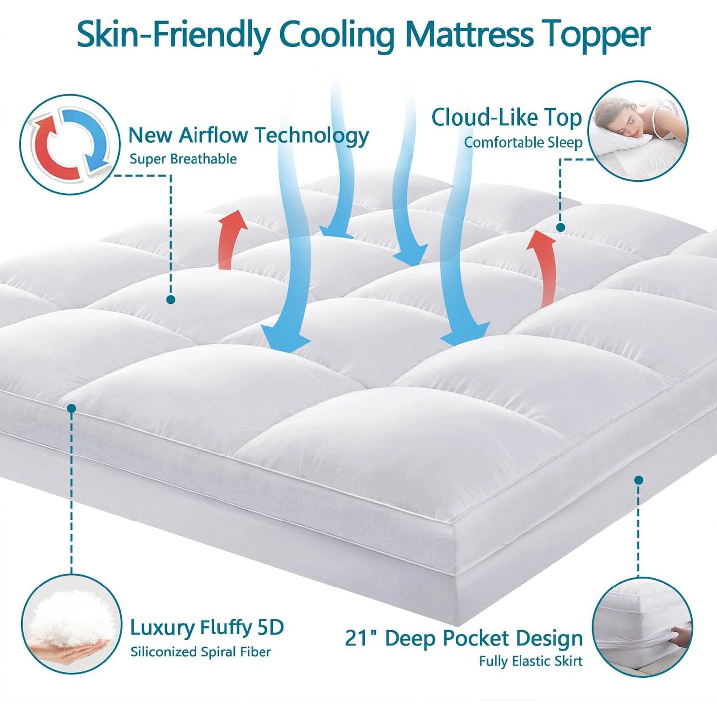 1000GSM Luxury Extra Thick Mattress Pad - Premium Quilted Topper, Breathable Soft, 21" Deep Pocket