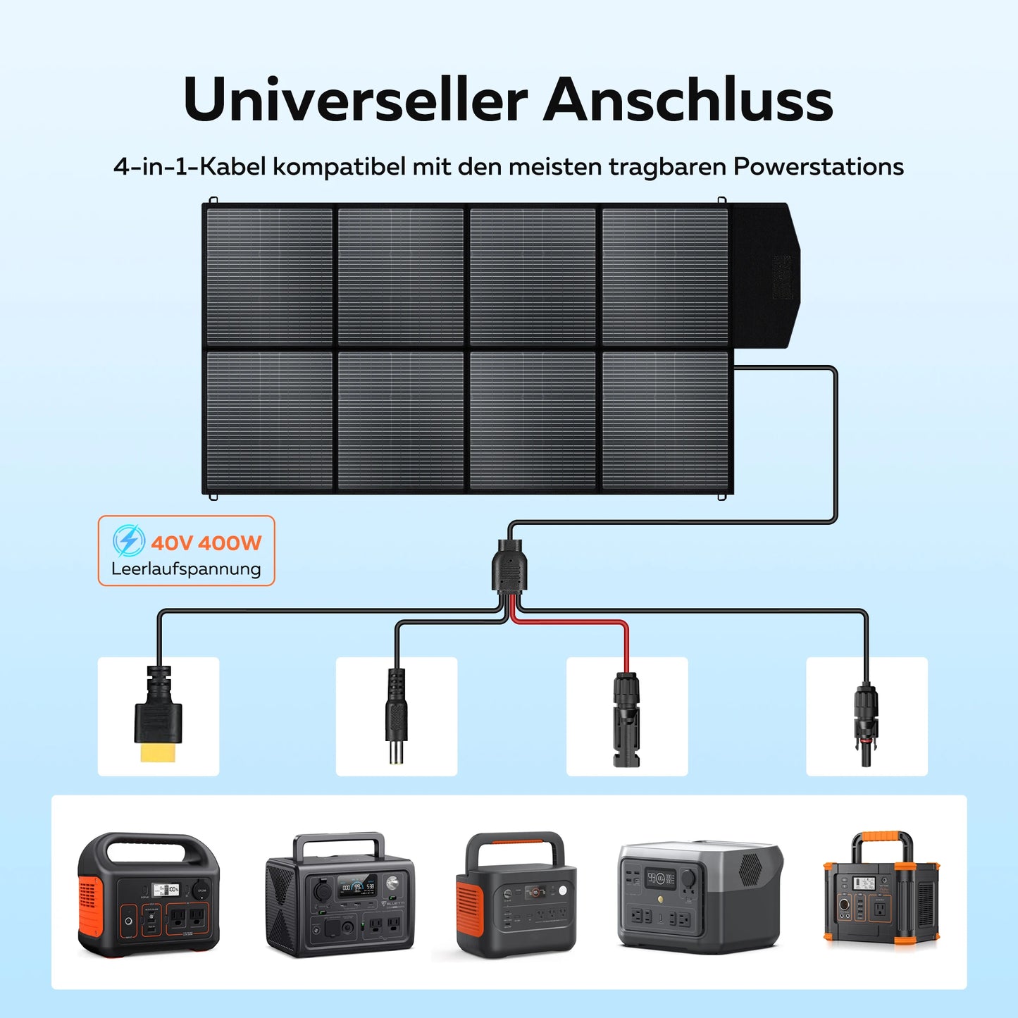 400W / 200W / 100W / 54W / 36W / 21W Solar Charger,Portable Waterproof Fold Solar Panel Camping RV