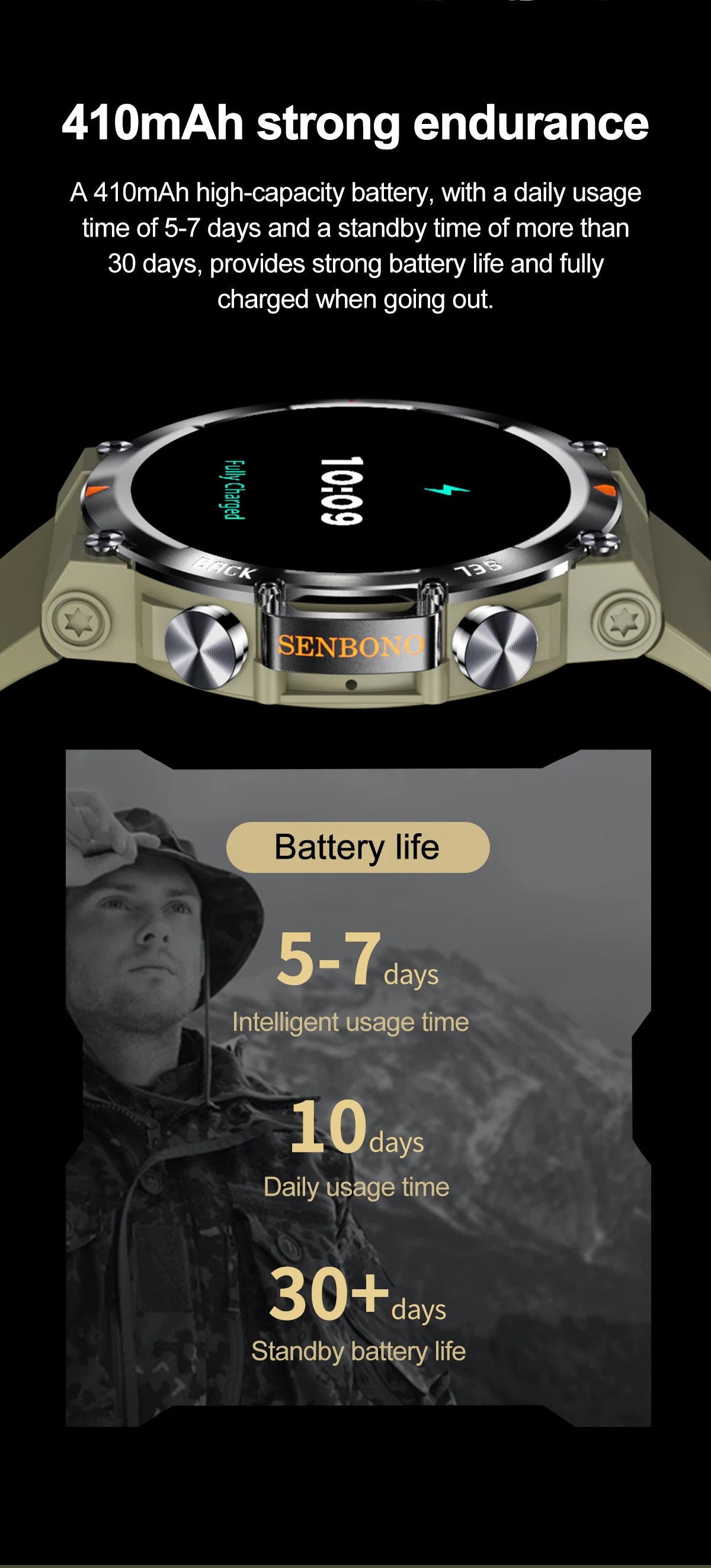 MAX18 Smart Watch AMOLED Screen AI GPT Bluetooth Call 410mAh Big Battery Fitness Tracker Men' Sport