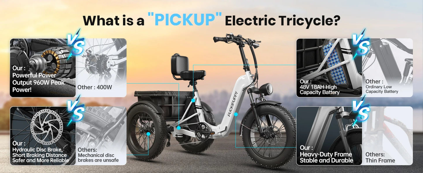 Husky Electric Trike, Adult 960W Peak Motor 60 Miles Range, 500 Lbs Load E-Trike 2-Year Warranty