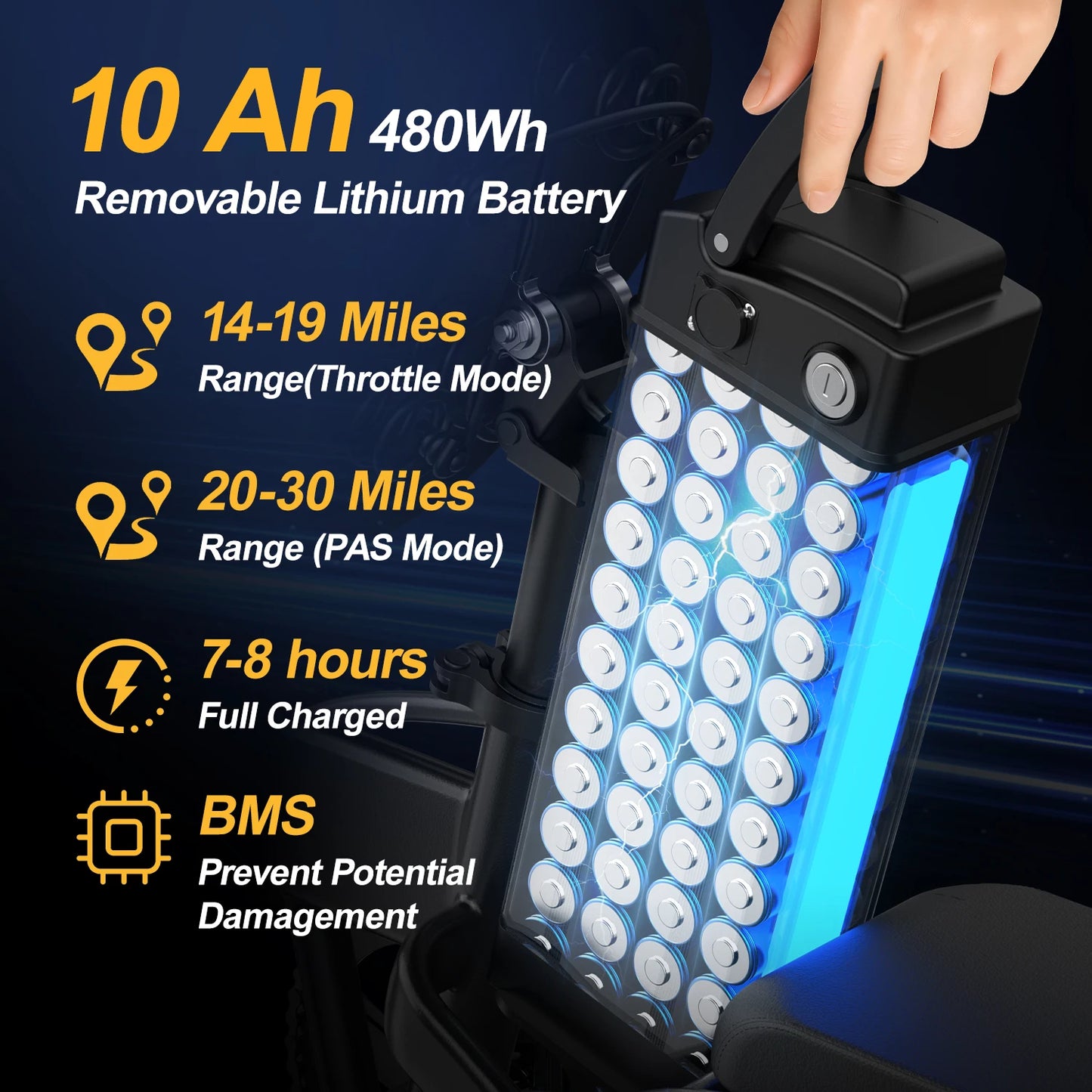 E-bike 500W Motor,14 Inch Tire Women's E-bicycle 480WH10Ah Battery