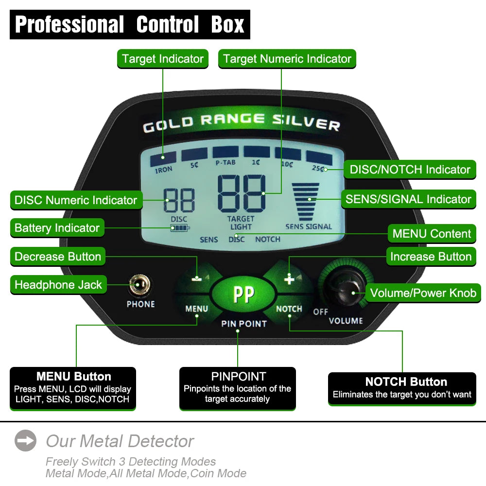 MD-4090 Metal Detector Professional  LCD Treasure Gold Detector High Precise Search