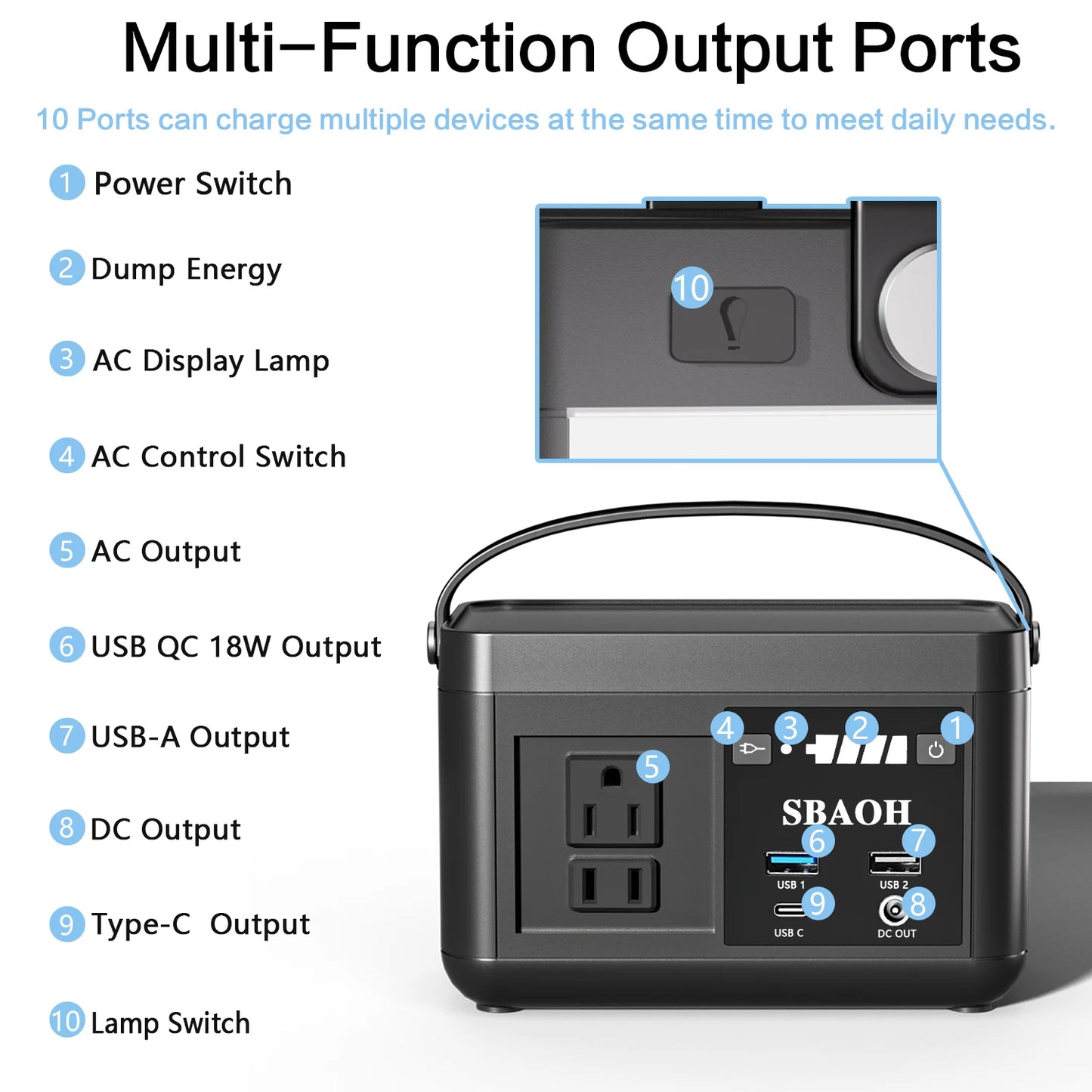 Powerstation 88.8Wh,Camping Power Station with 120W (peak 150W) AC Output,Power Solar Generator RV