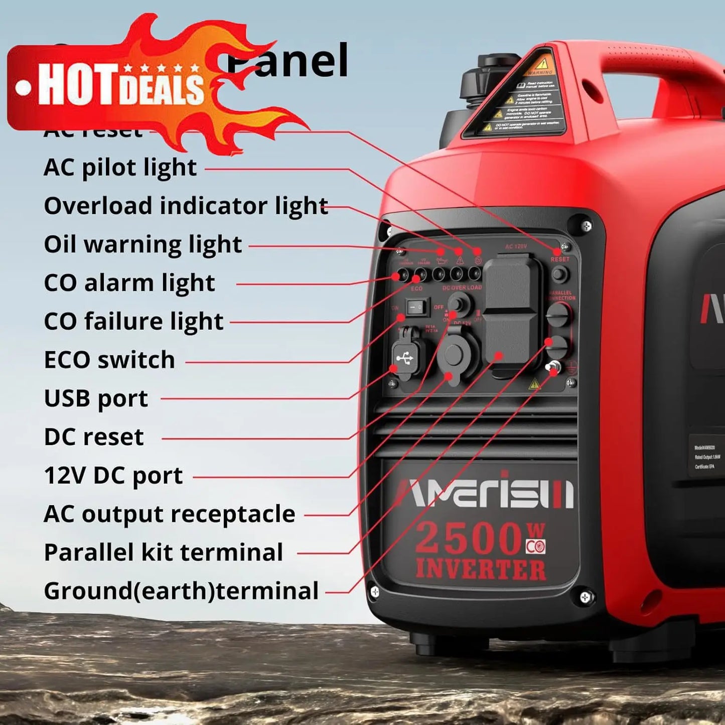 EPA Compliant 25Version,500-Watt GAS Powered Portable Inverter/Gen,CO Sensor, Super Quiet.NOT SOLAR