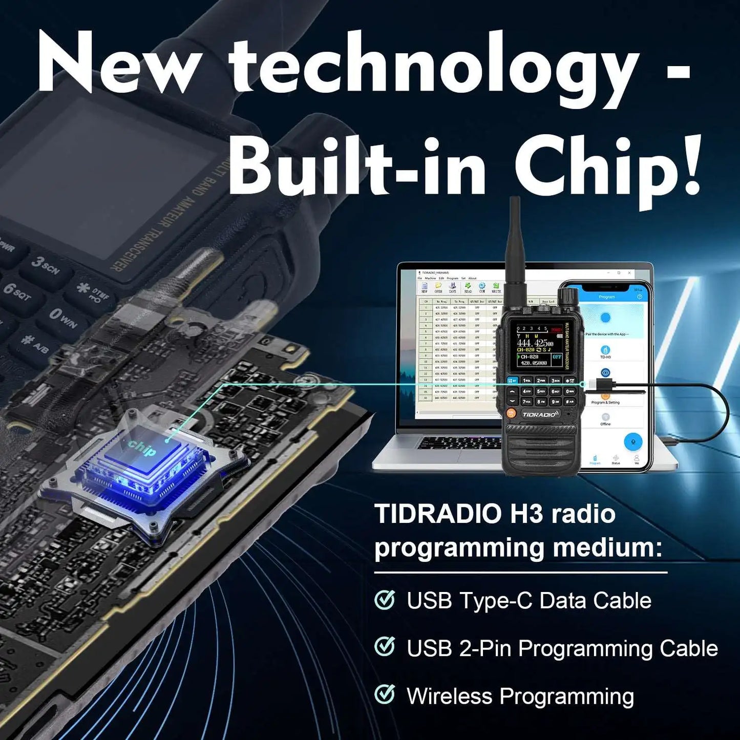 Walkie Talkie Phone APP Wireless Program HAM Air Band Long Range Radio USB Type-C Cable Prog/Charge