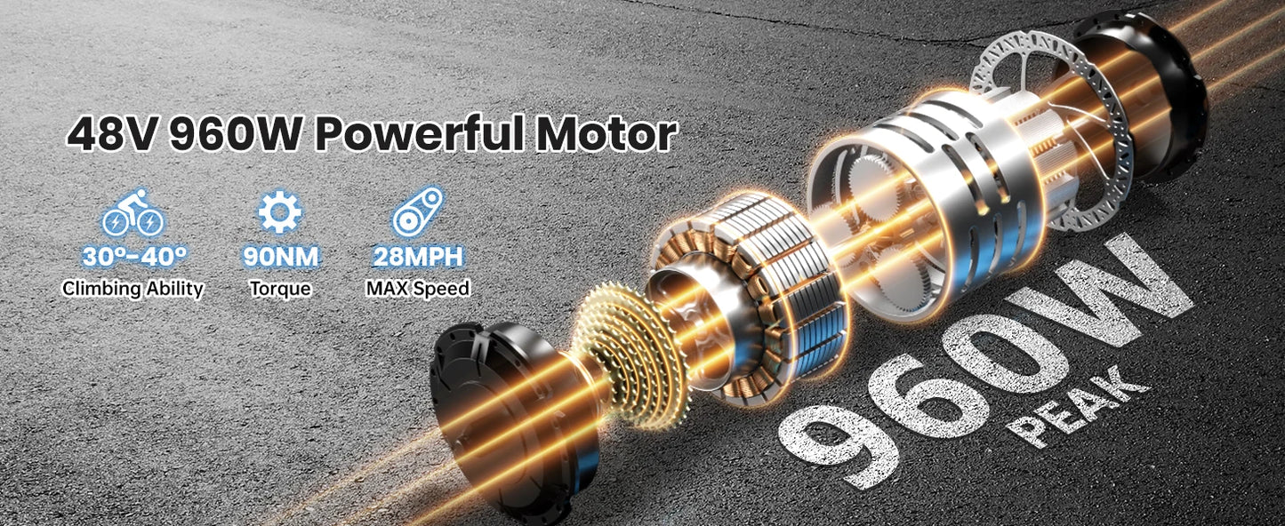 Boxer-ST E-Bike 960W 48V 20AH  26" x 4" Fat Tire Full Suspension Ebike with 2-Year Warranty