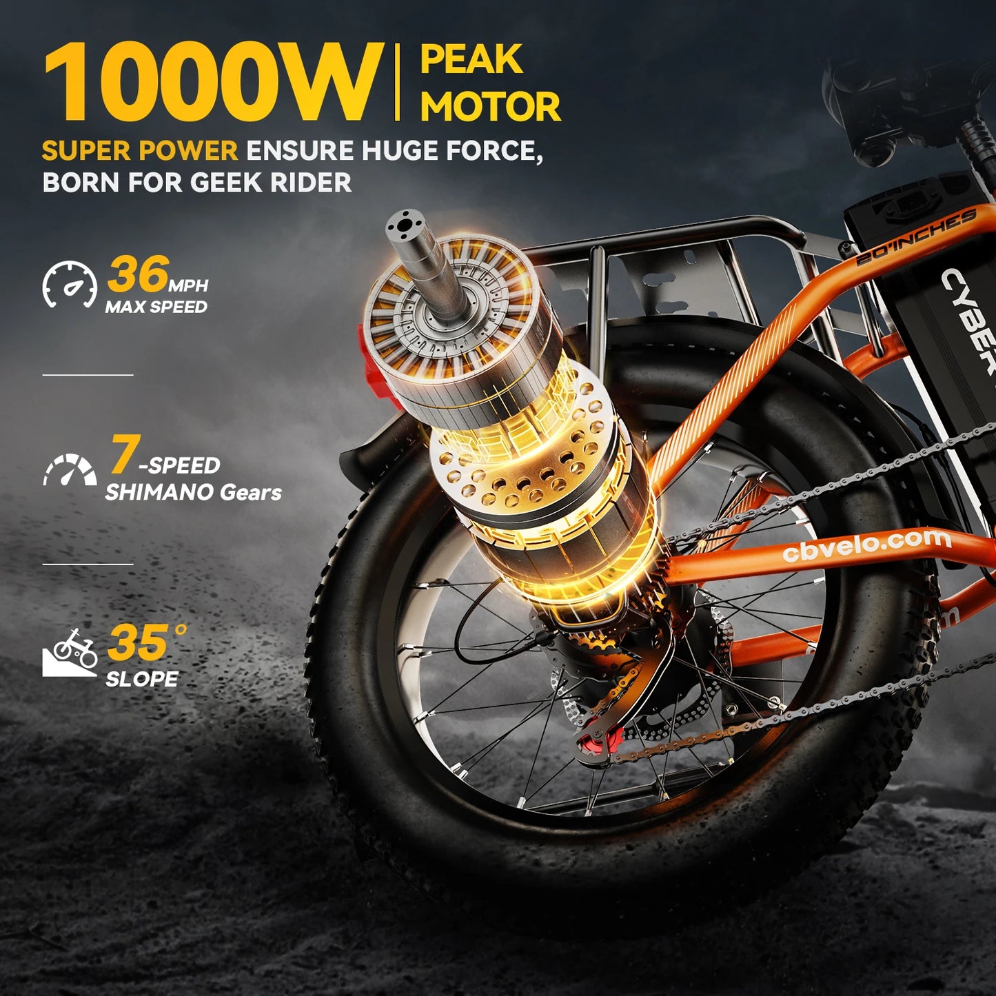 1000W Folding E-Bike, 48V 20AH Large Removable Battery, 30+MPH, 80 Miles Max Range, 20" Fat Tire
