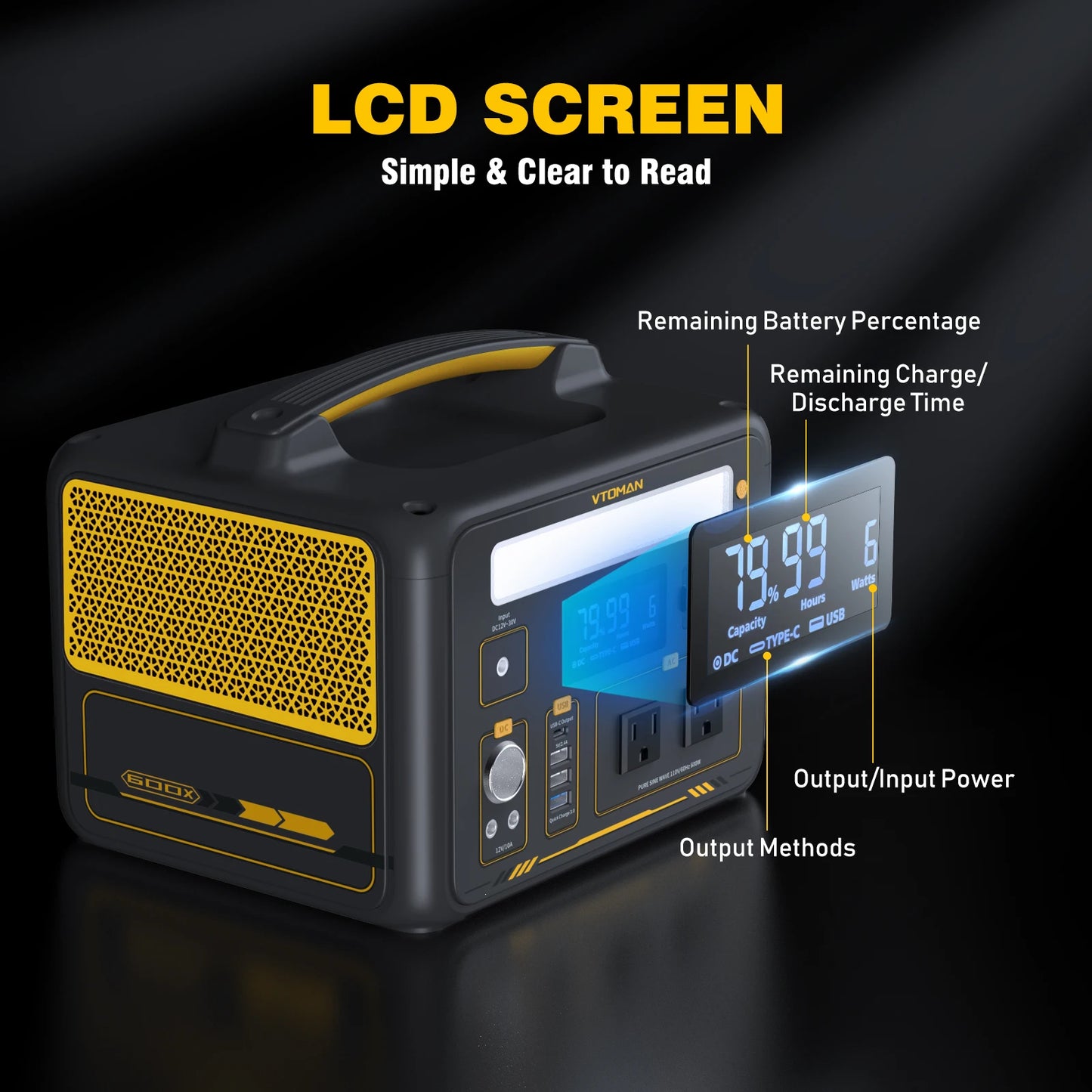 600X with 110W Solar Panel included,600W 299Wh LiFePO4 Solar Charger