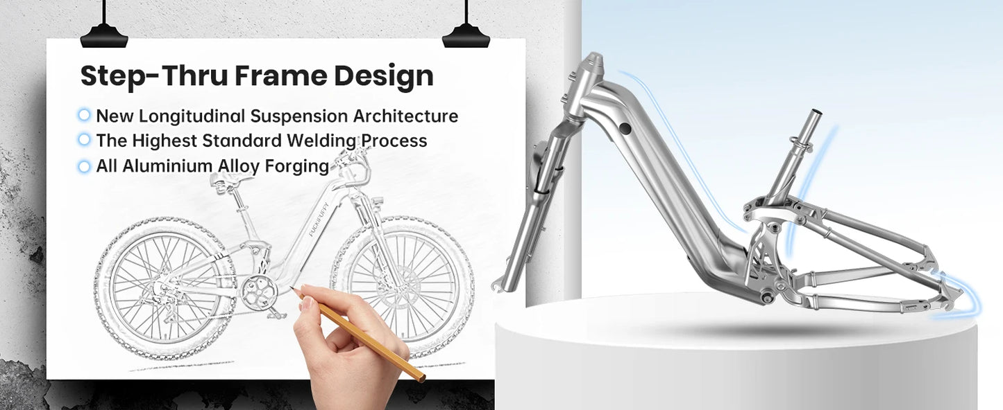 Boxer-ST E-Bike 960W 48V 20AH  26" x 4" Fat Tire Full Suspension Ebike with 2-Year Warranty