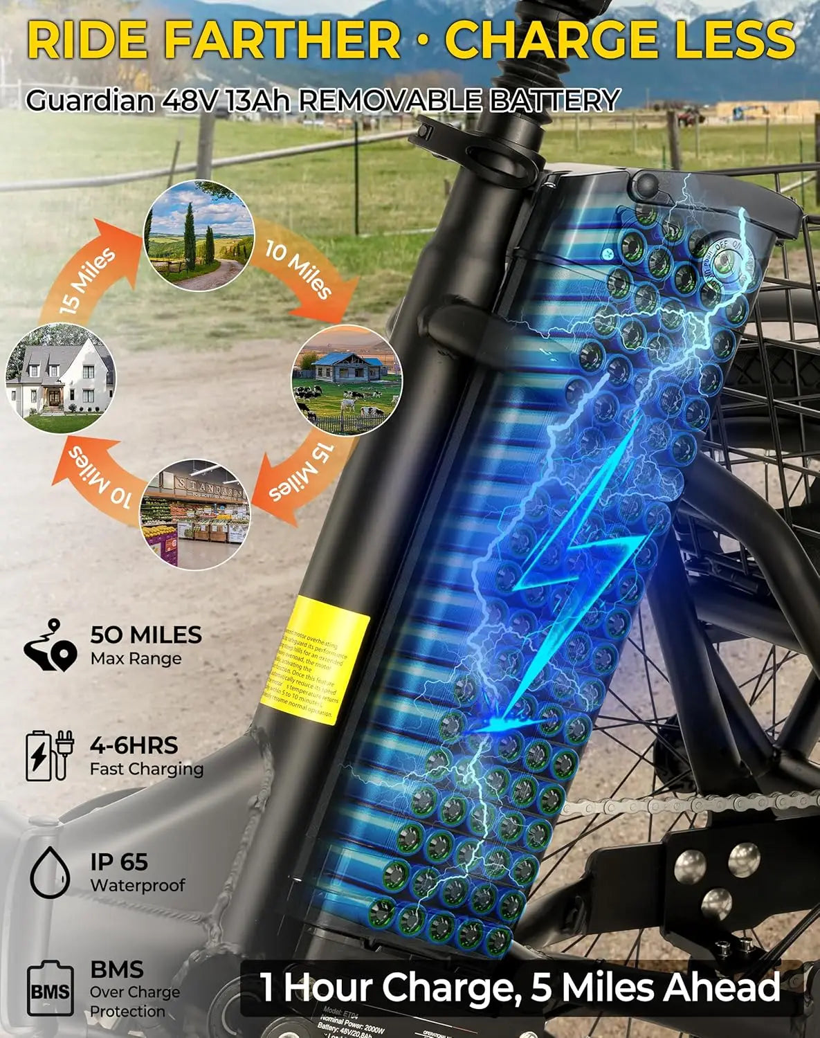 Electric Trike, 500W(Peak 1000W) Electric Tricycle for Adults, 20" Folding 3-Wheel Electric Bicycle, Step-Thru E, Customized