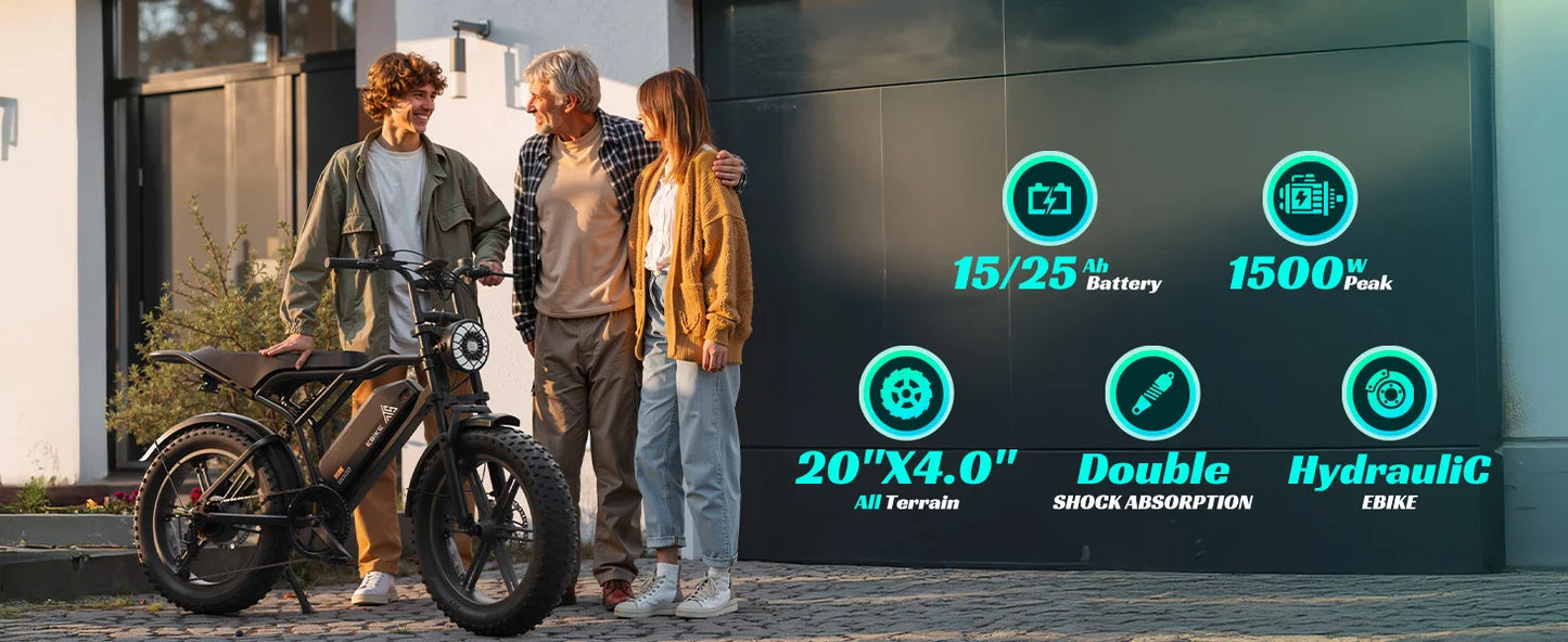 TST R002S 1500W e-bike, 20" fat tires, 60-100mile range, 28MPH, 48V 15Ah battery, for all terrains.