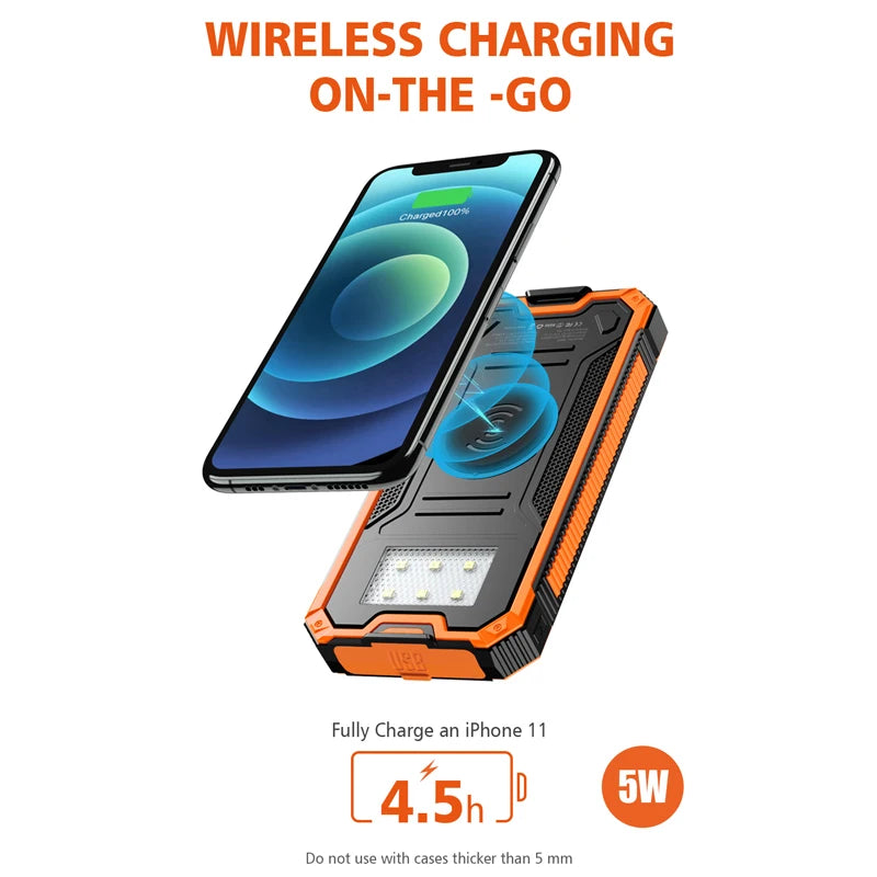 20000mAh Solar Power Bank,Wireless Charging, 2 USB & USB-C Ports,Waterproof & Bright LED Flashlight
