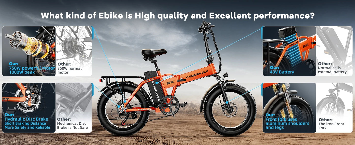 1000W Folding Electric Bike, 48V 20AH Large Removable Battery,30+MPH, 80 Mi Max Range, 20" Fat Tire