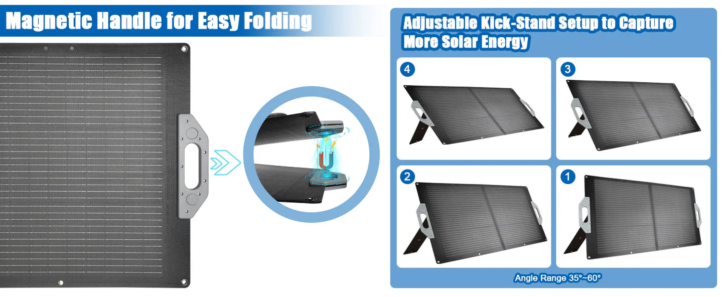 Flex-Foldable Solar Panel 100W Camping High Efficience Travel&Phone&Boat&RV 23% Efficiency