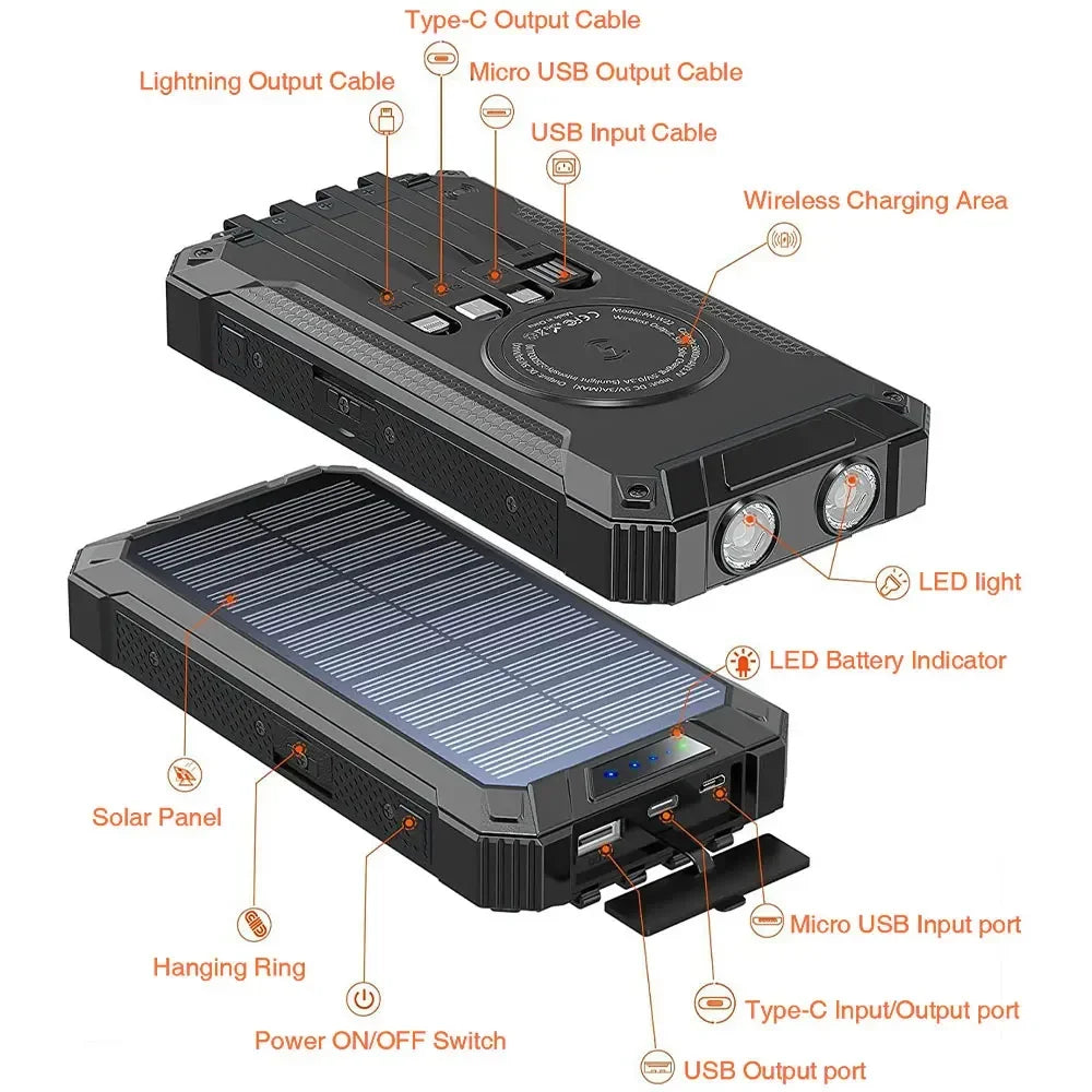 Solar Power Bank Ultra Large Capacity USB 4 in1 Super Fast Charging Built in Cables TypeC LED Light
