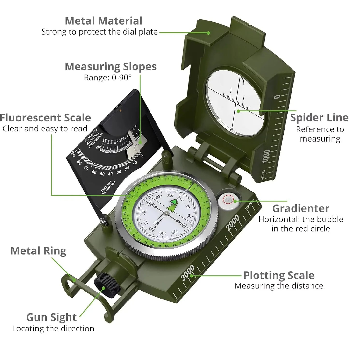Professional Lensatic Compass Metal Waterproof IP65  Sighting Clinometer, Carry Bag