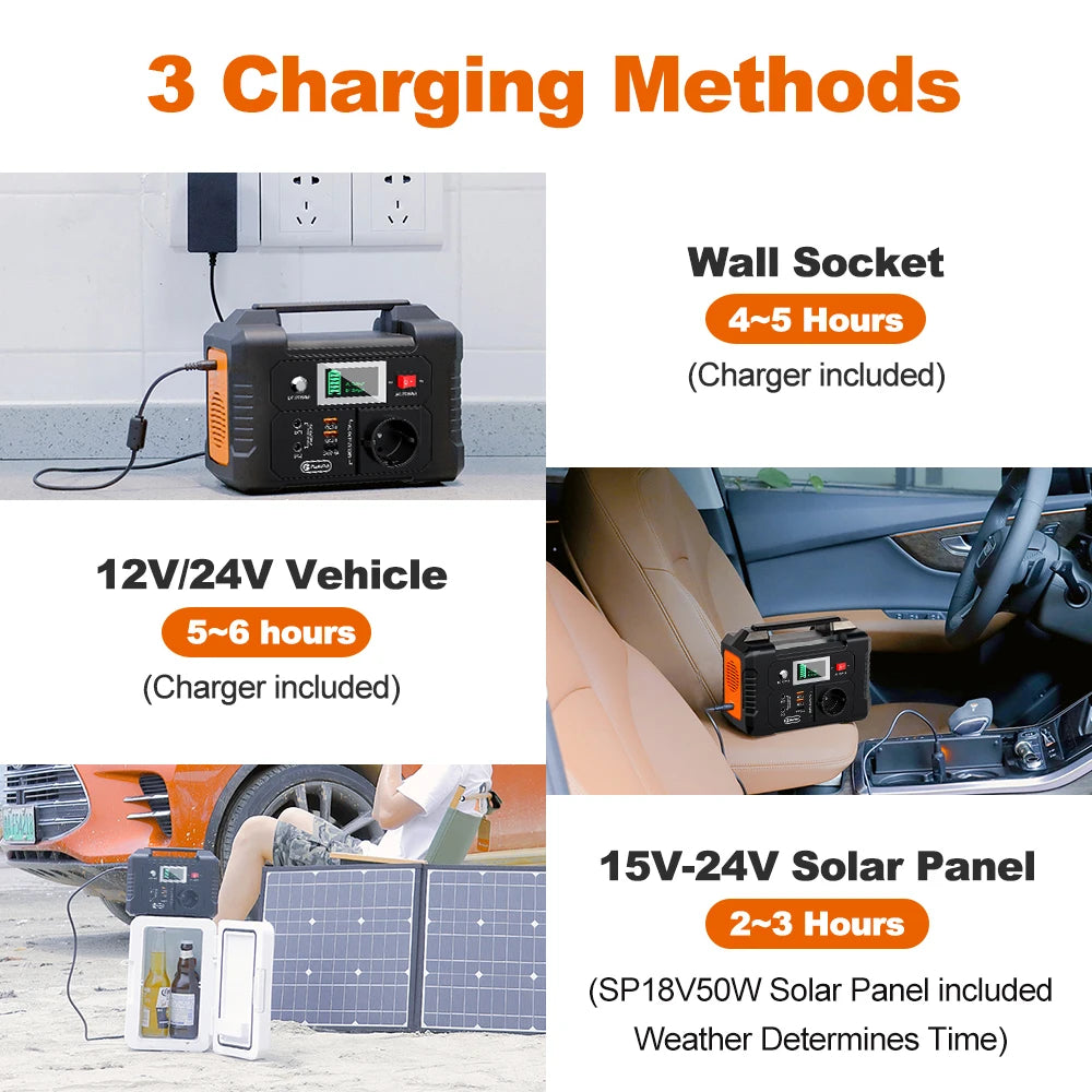 Portable Power Station 200W 151Wh Solar Generator,Solar Panel 50W Battery Cell Complete Kit Set