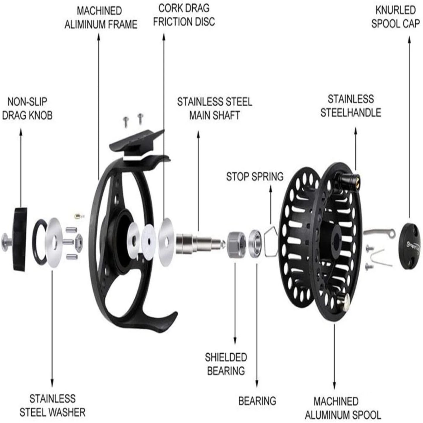 Durable High-Quality Blue, Red, Black, Silver Aluminum Alloy Fly Fishing Reel