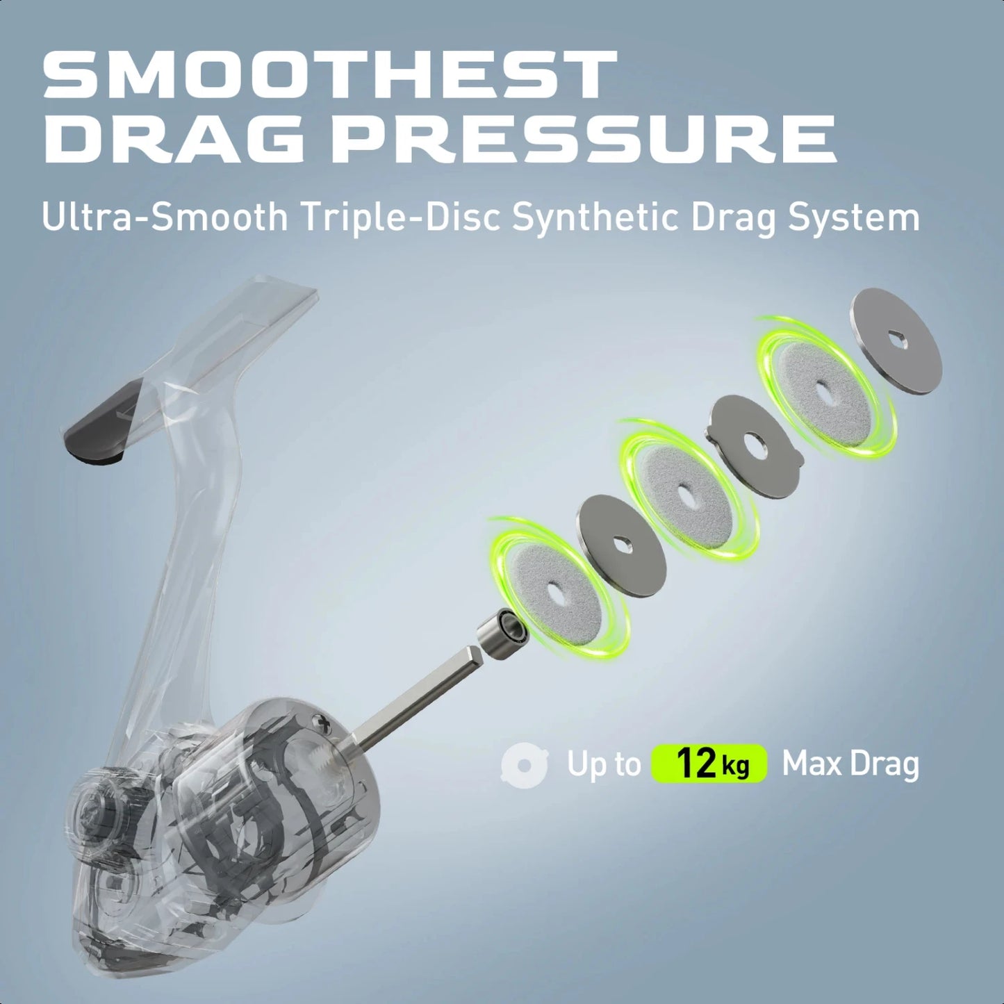 Spinning Reel 12kg Max Drag Graphite Reel, 9 + 1 Ball Bearings, 5.2 1 Gear Ratio Perch Bass.Pike