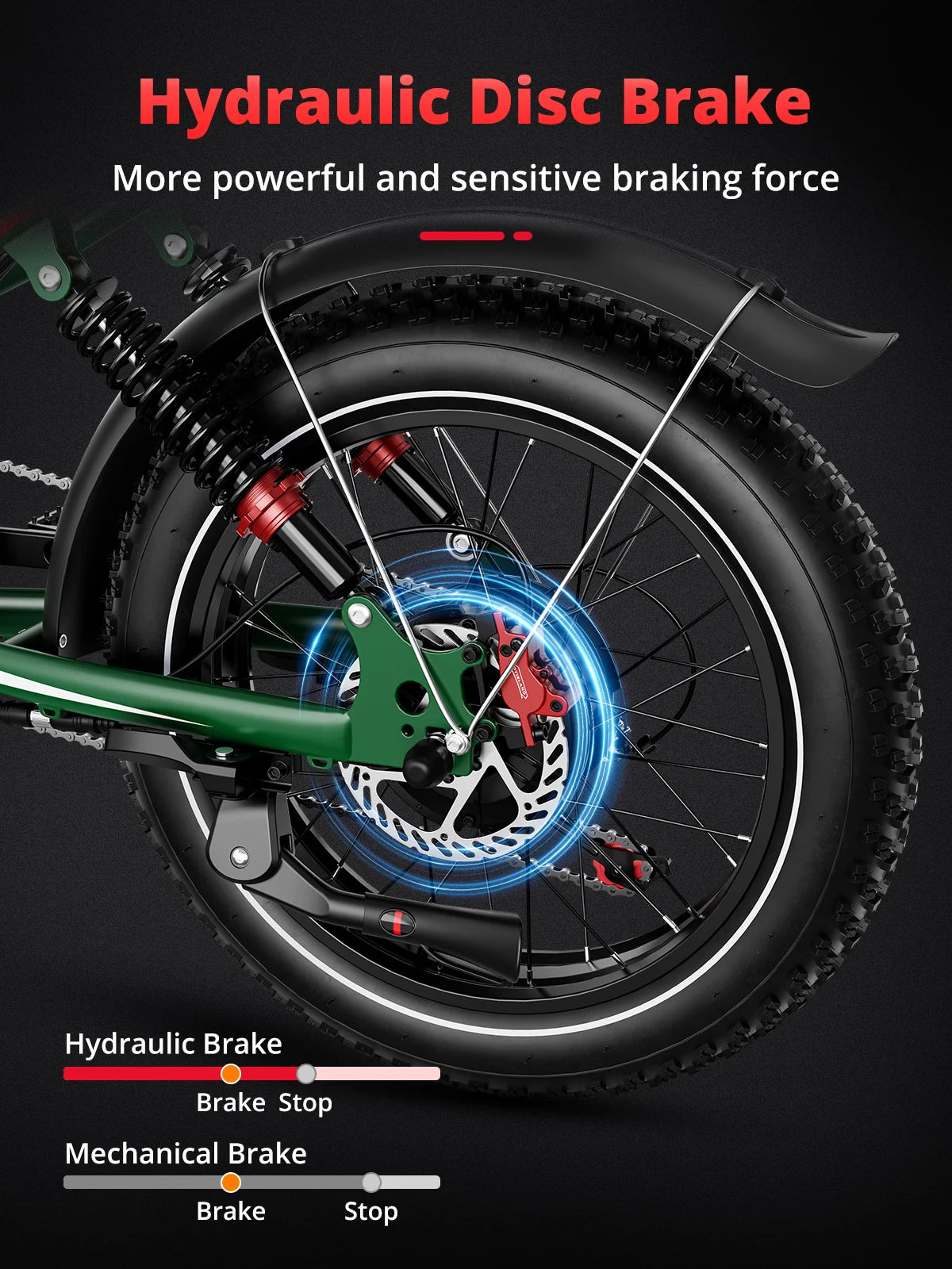 S8 Adults 20" Electric Bike For Men 2000W Dual Motor, 48V 25AH Battery  Mountain Moped Ebikes
