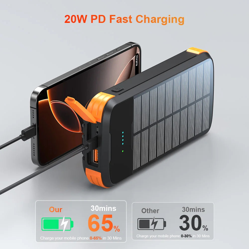 Solar-Power-Bank-Charger, 40000mAh Portable Phone Charger Built in 4 Cables /Output, PD 20W Fast