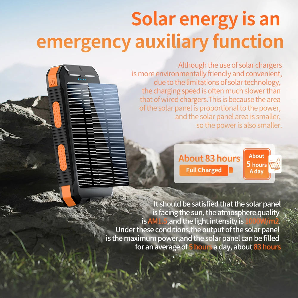 10000mAh Solar Charging Power Bank,Dual USB & Type C Output Port Multichargerlashlight and Compass