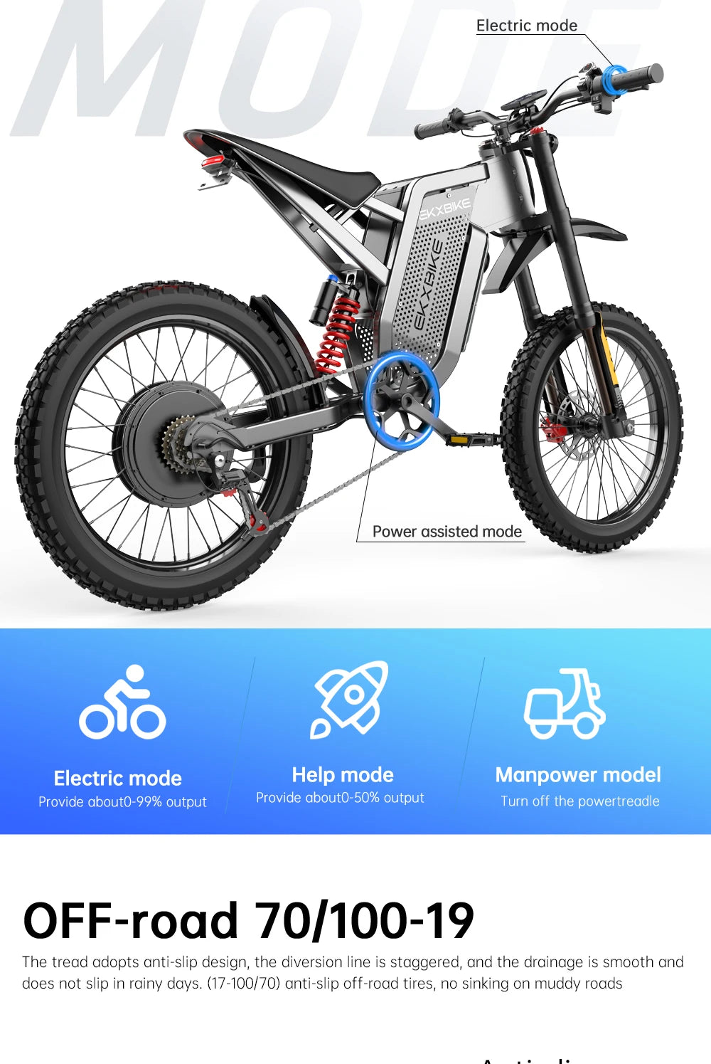 Max E-Motorcycles 3000W Brushless Gearless Motors 60V30AH Lithium Battery Speed 85Kmh Adult Off Road