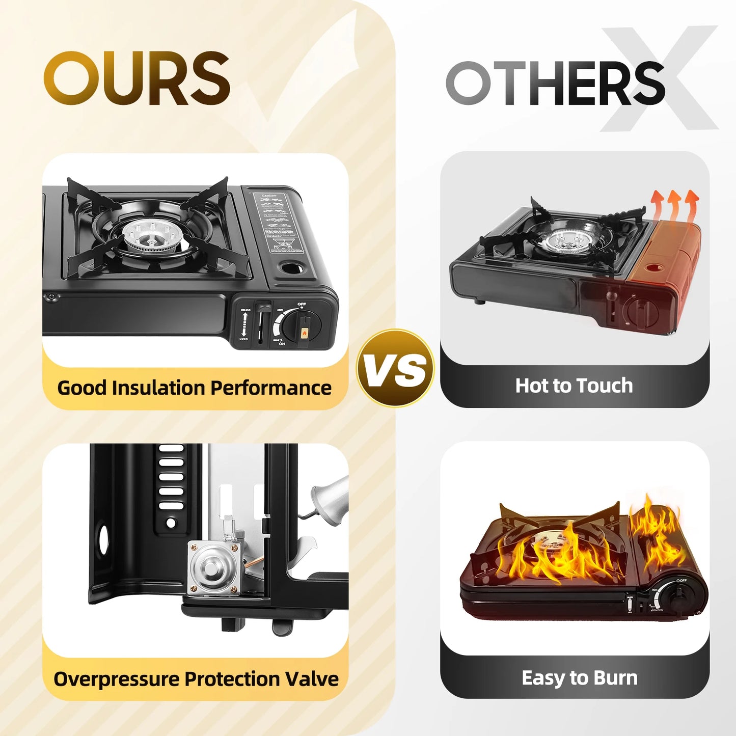 Camping Stove Dual Burner W/Grill Tray & Storage Case Portable Outdoor Cooking ,Picnic BBQ Hiking