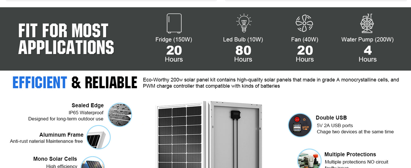 200 Watts 12 Volt/24 Volt Solar Panel Kit,High Efficiency Monocrystalline, 30A PWM Charge Control